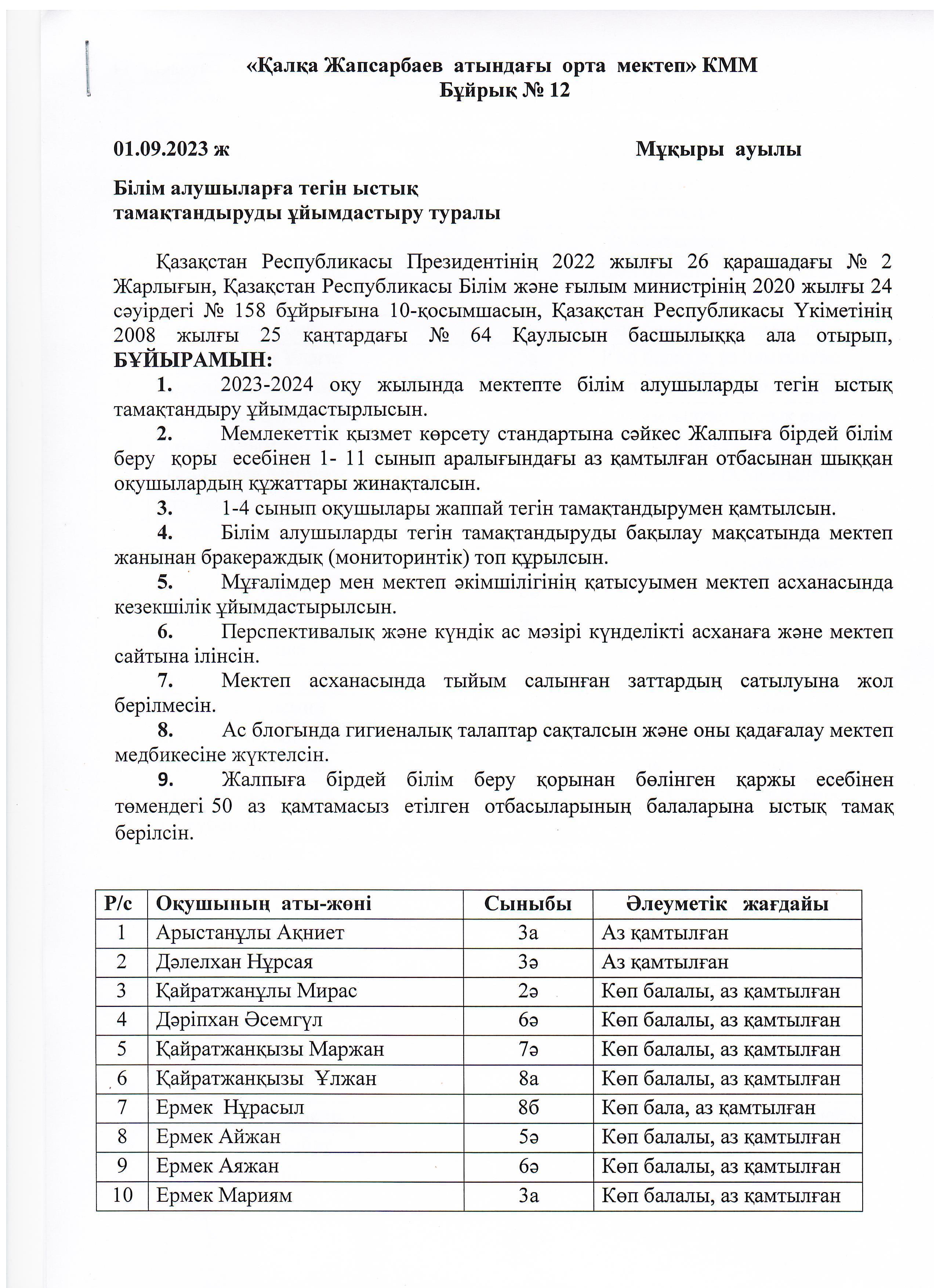 Ыстық тамақтандыруды ұйымдастыру