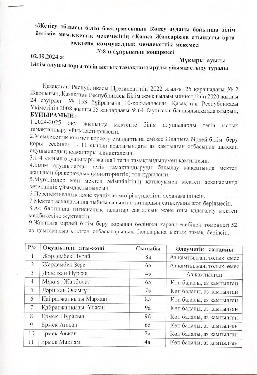 Білім алушыларға ыстық тамақтандыруды ұйымдастыру