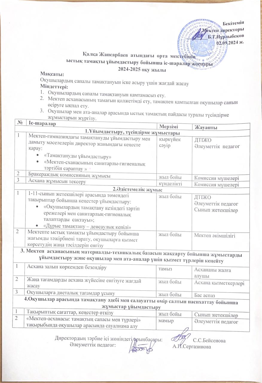 Ыстық  тамақты ұйымдастыру бойынша іс-шаралар жоспары