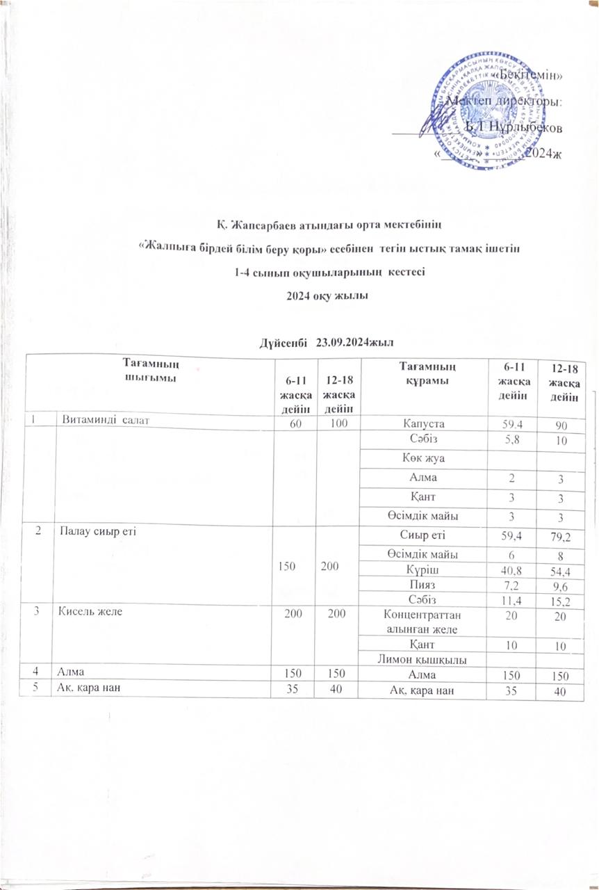 Ас мәзірі