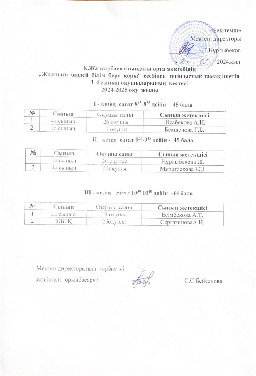 Тамақтану кестесі