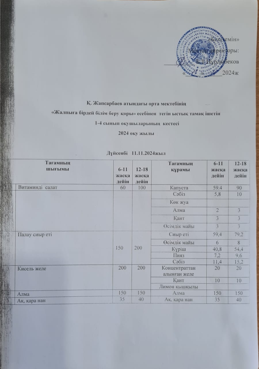 Ас мәзірі