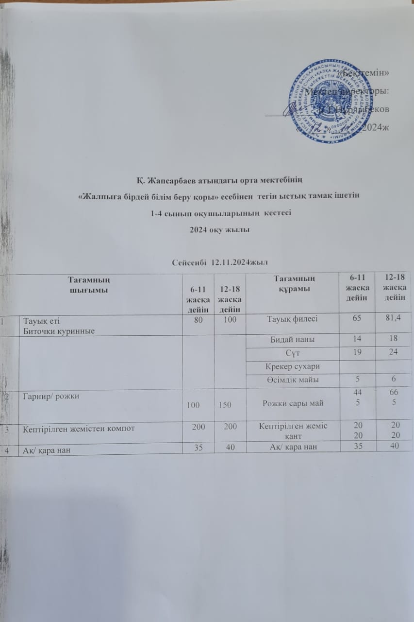 Ас  мәзірі