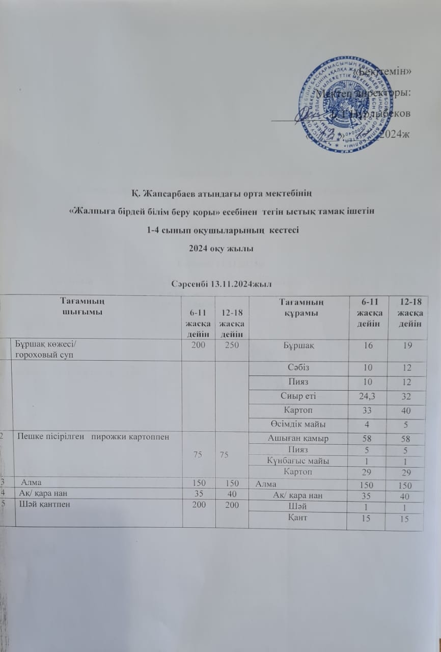 Ас мәзірі