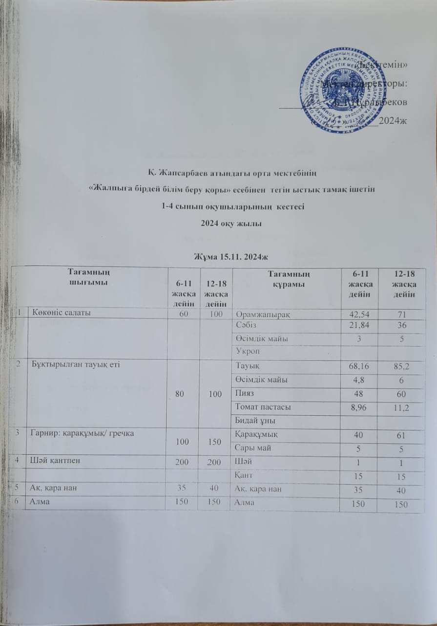 Ас мәзірі