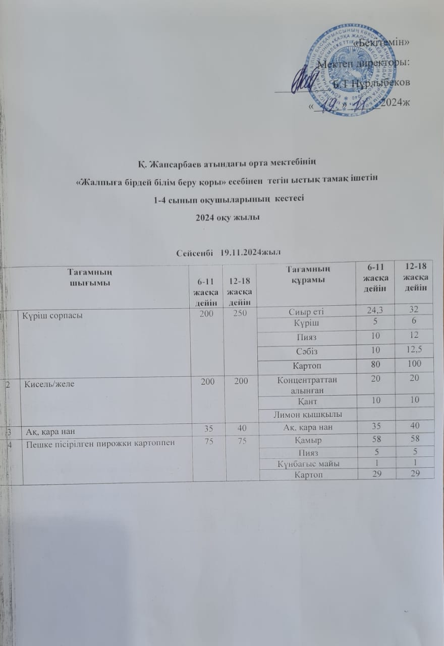 Ас мәзірі