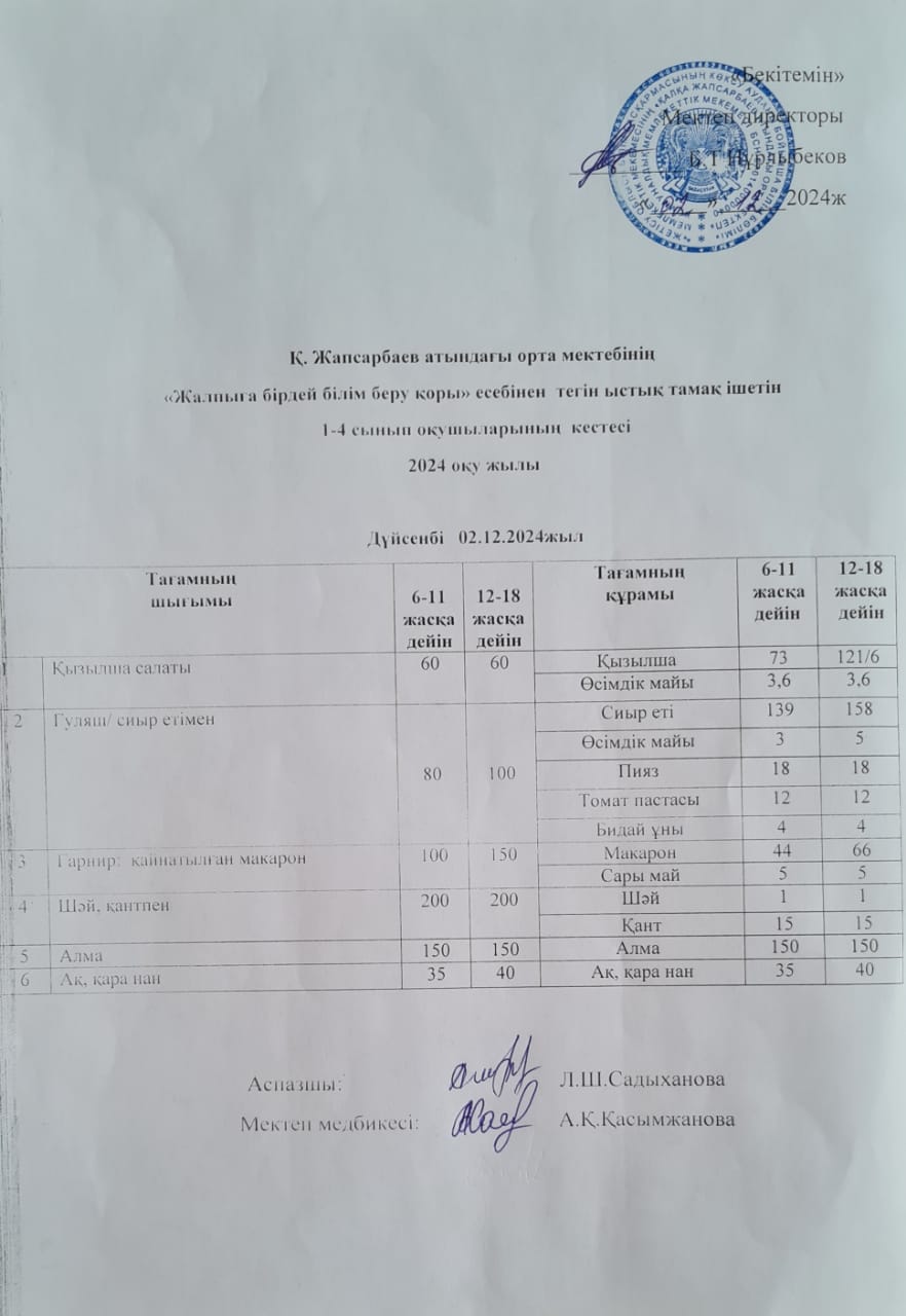 Ас мәзірі