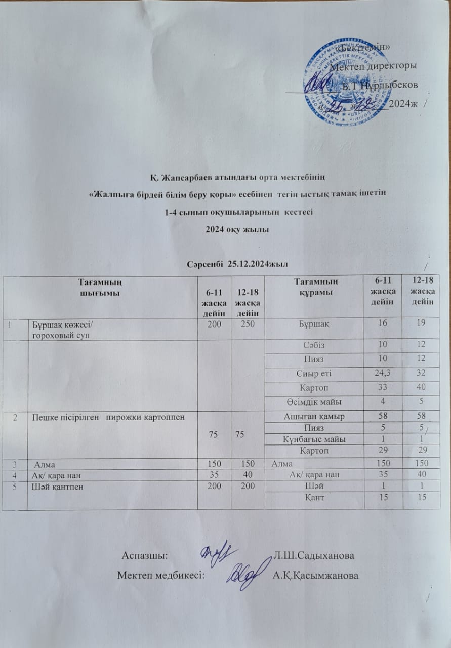 Ас мәзірі