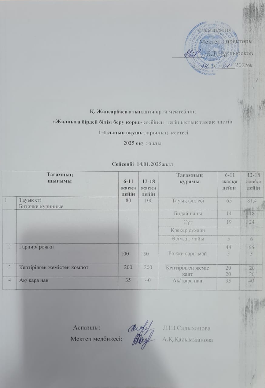 Ас мәзірі