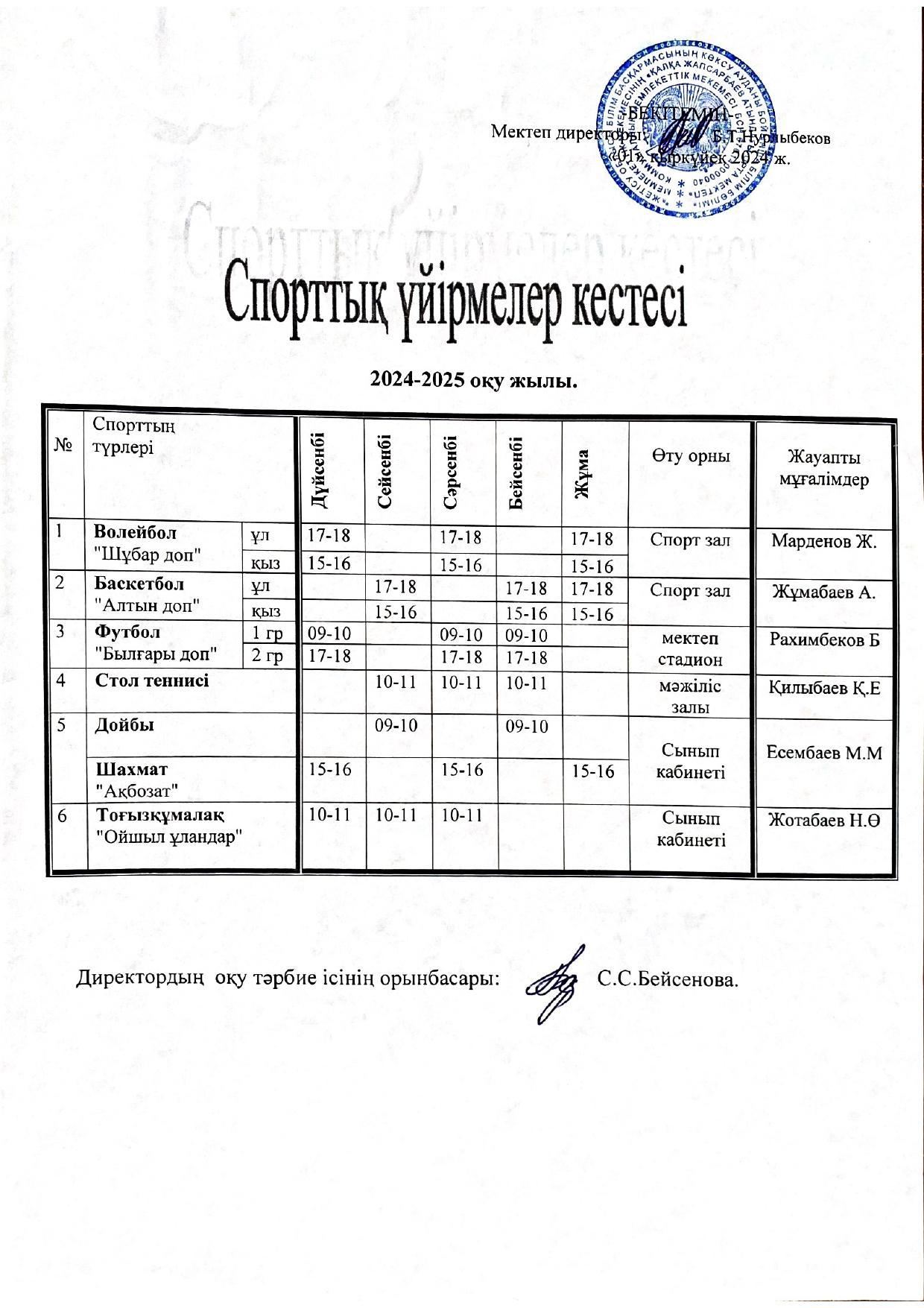 Спорттық секция кестесі 2024-2025 оқу жылы