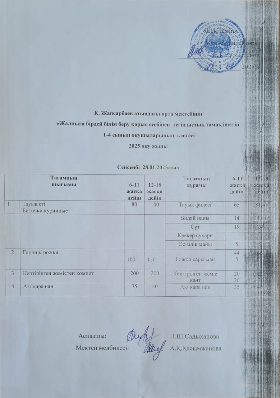 Ас мәзірі