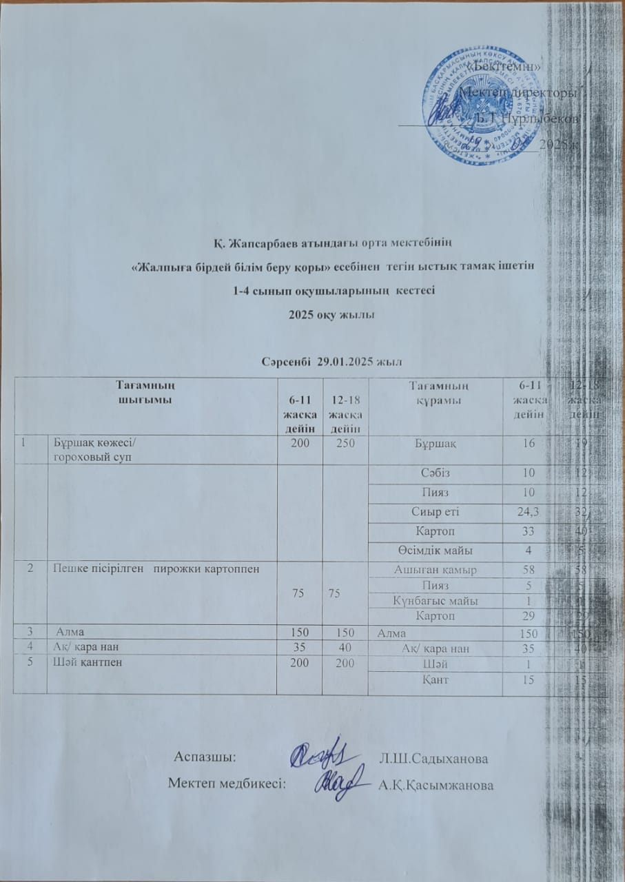 Ас мәзірі