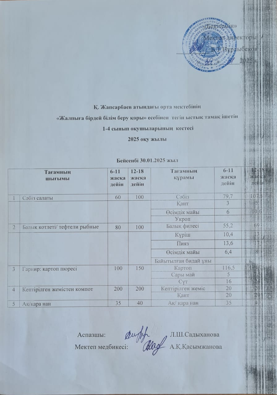 Ас мәзірі