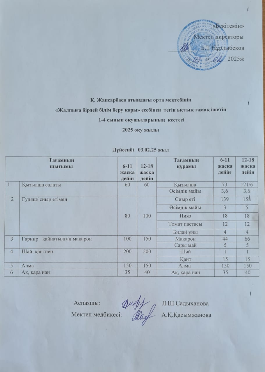Ас мәзірі