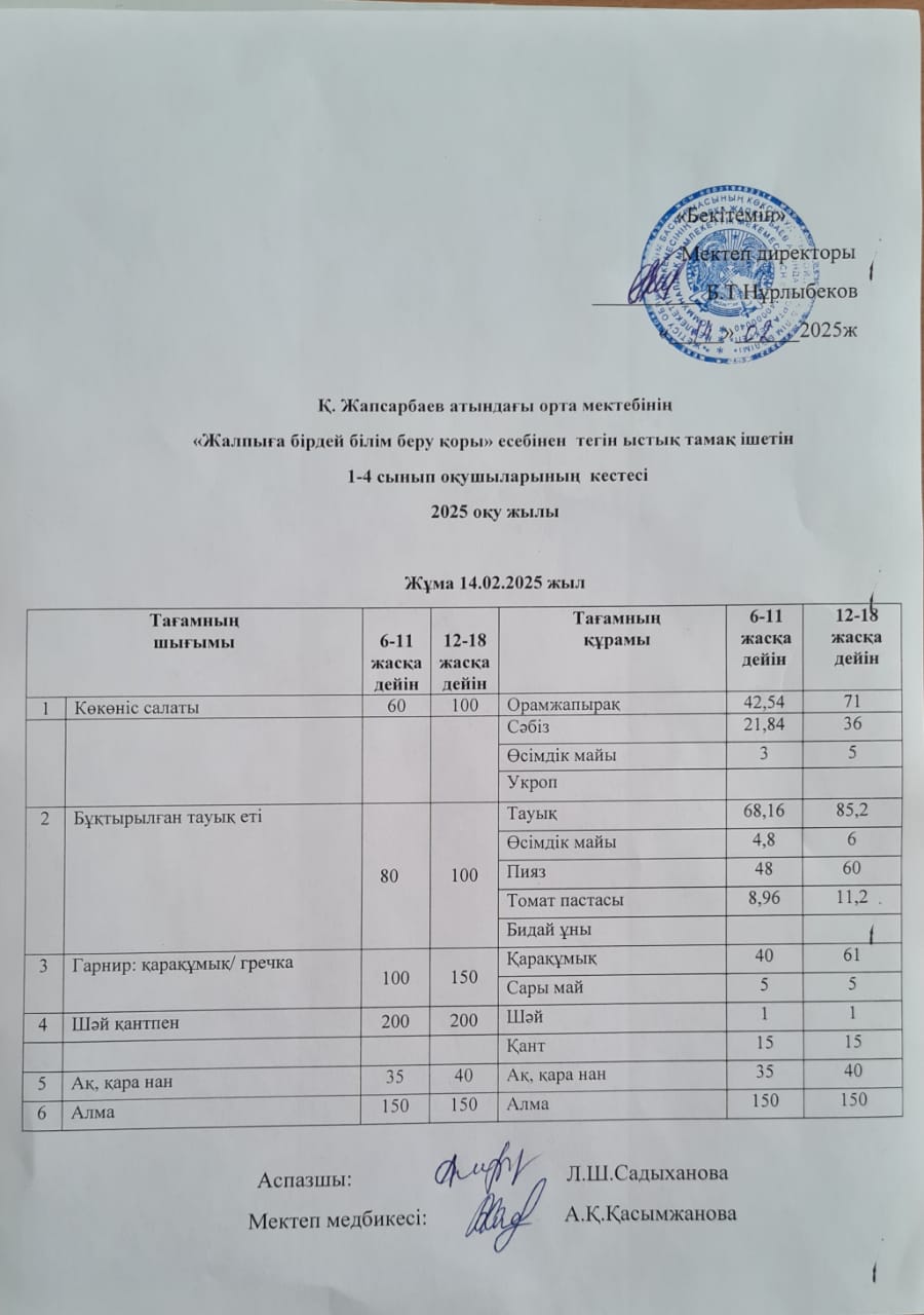 Ас мәзірі