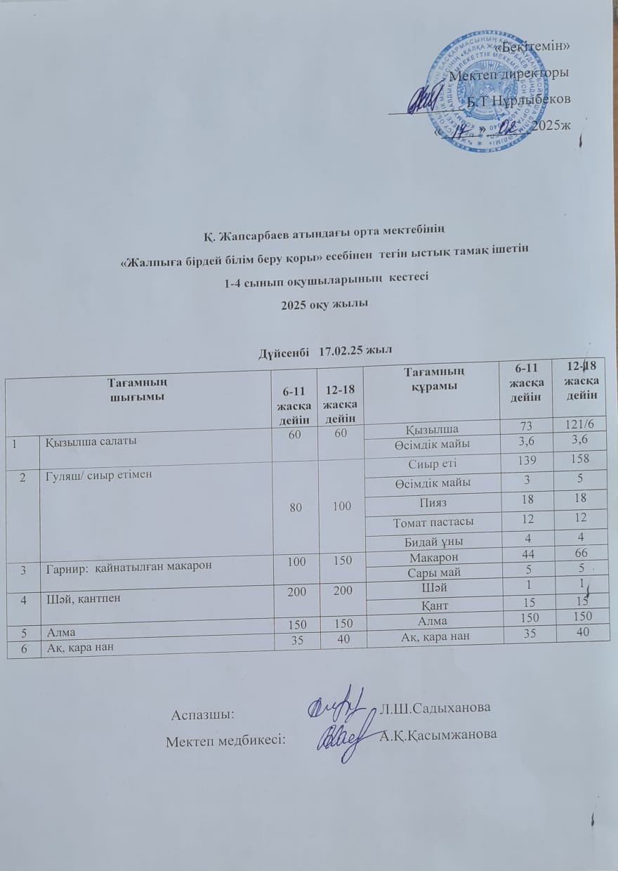Ас мәзірі