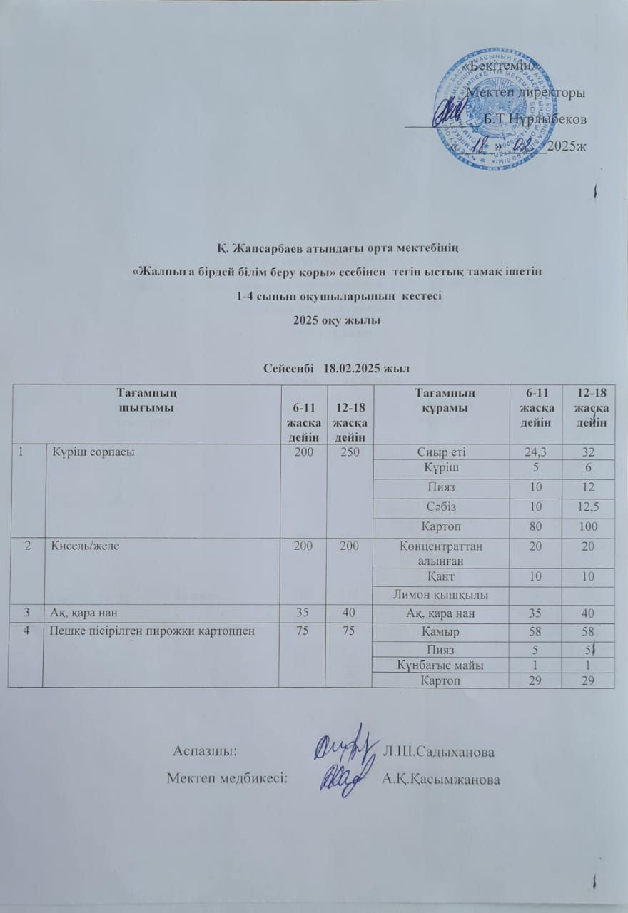 Ас мәзірі