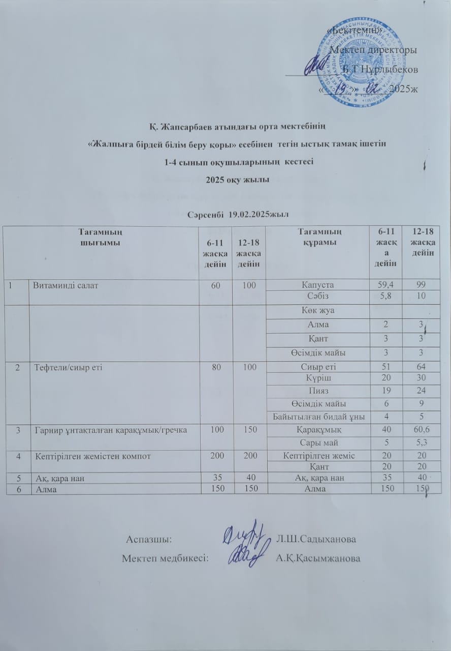 Ас мәзірі