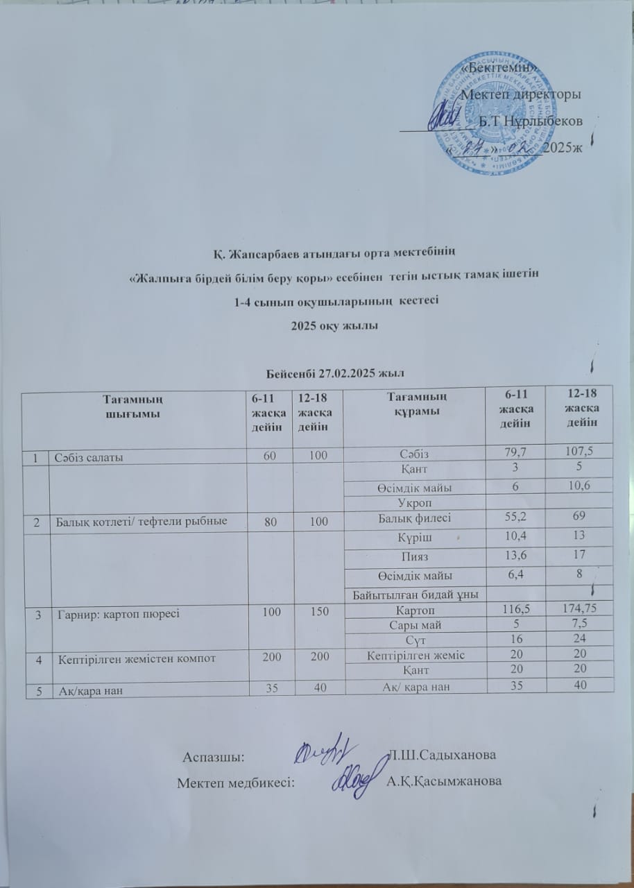 Ас мәзірі