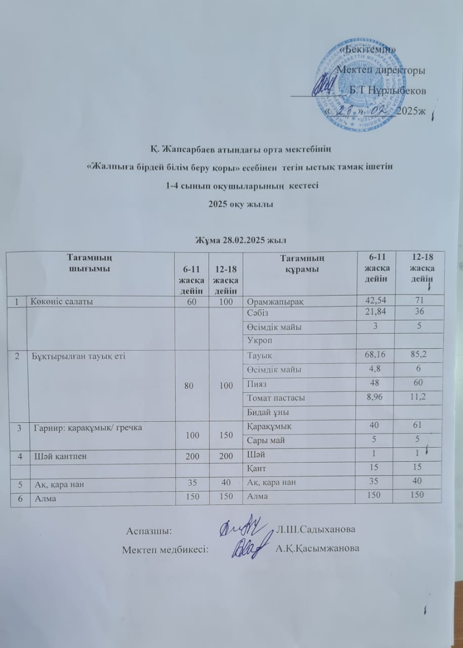 Ас мәзірі