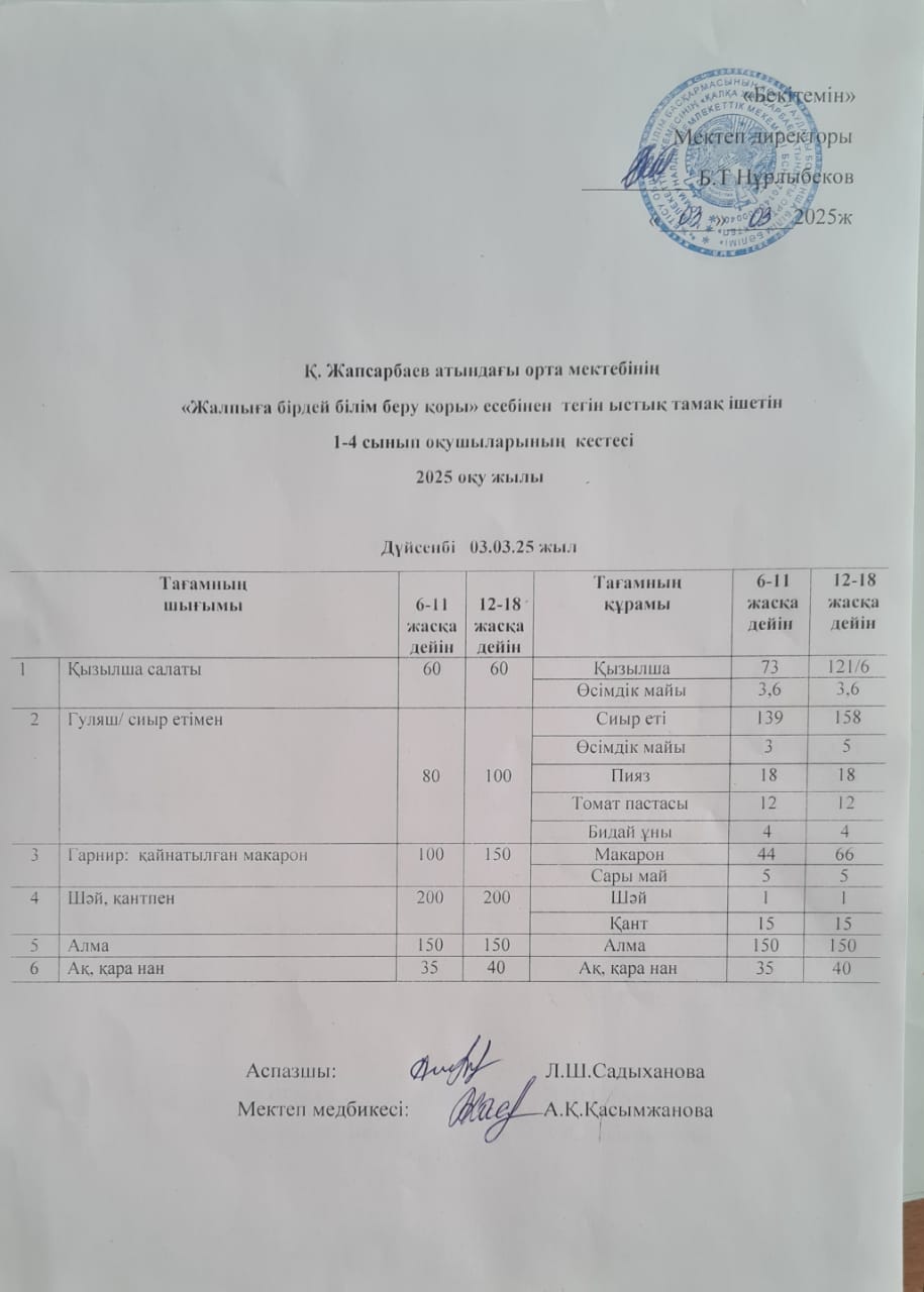 Ас мәзірі
