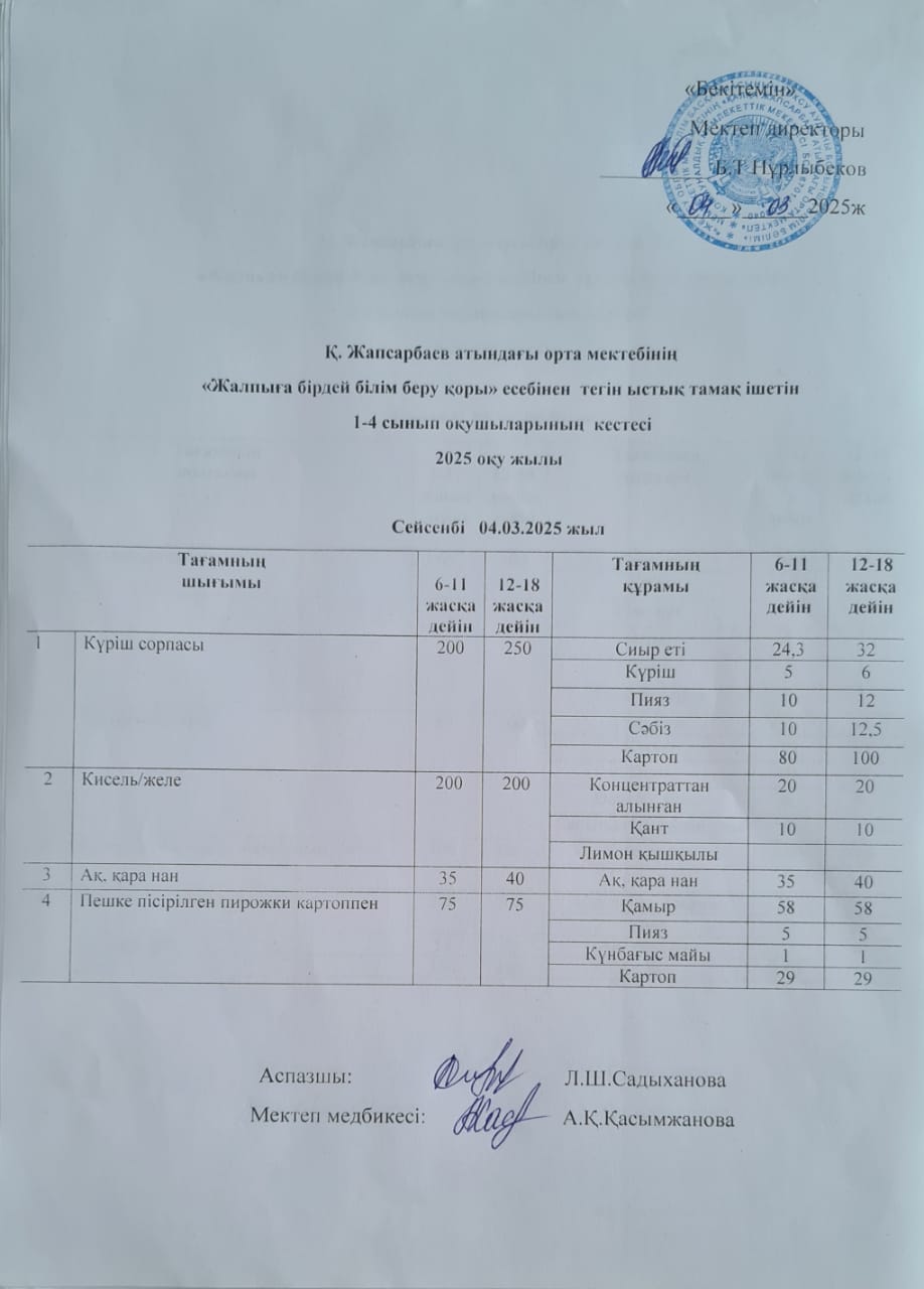 Ас мәзірі