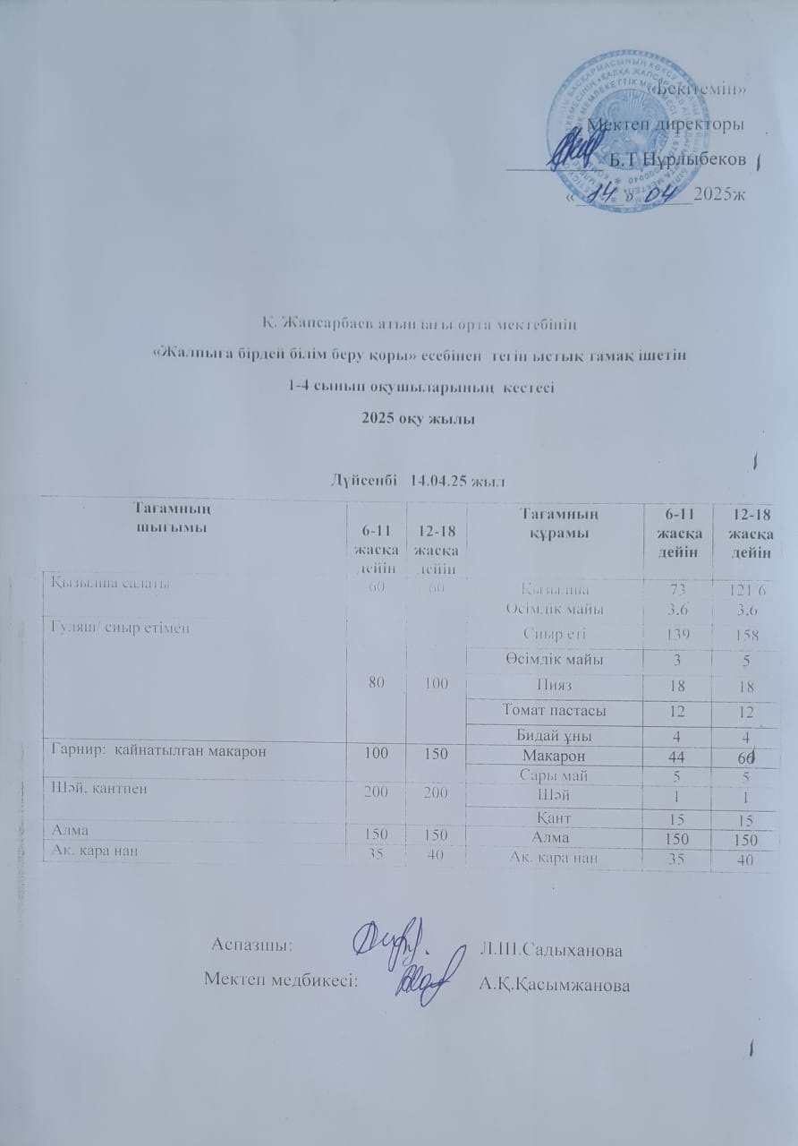 Ас мәзірі