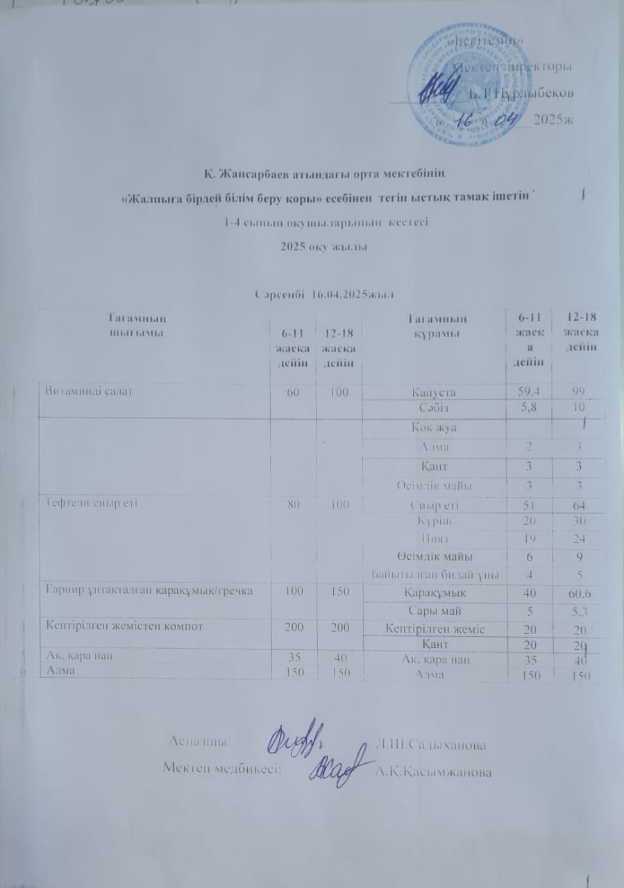 Ас мәзірі
