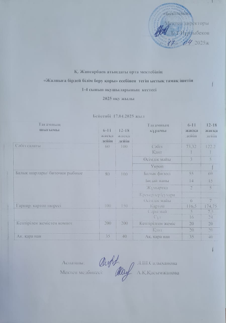 Ас мәзірі