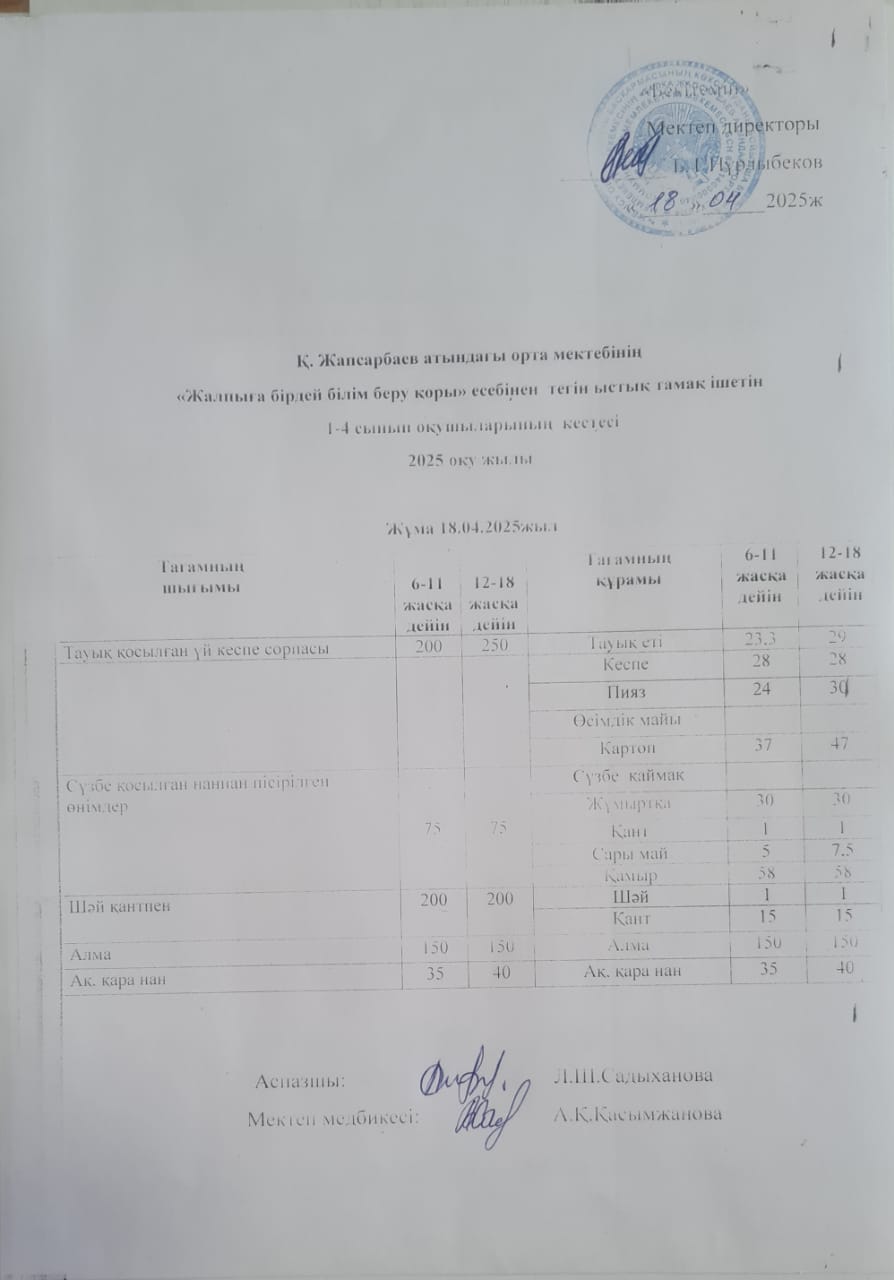 Ас мәзірі