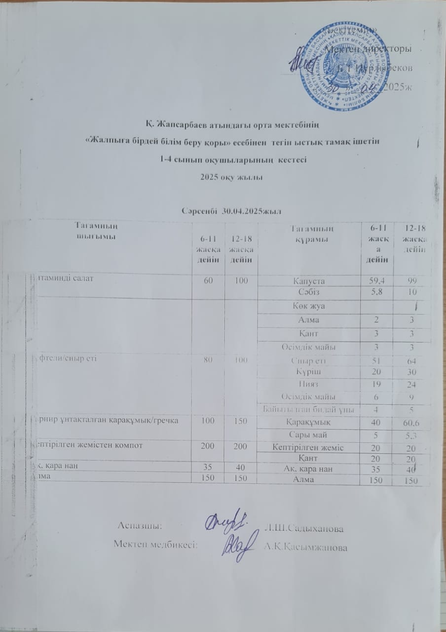 Ас мәзірі