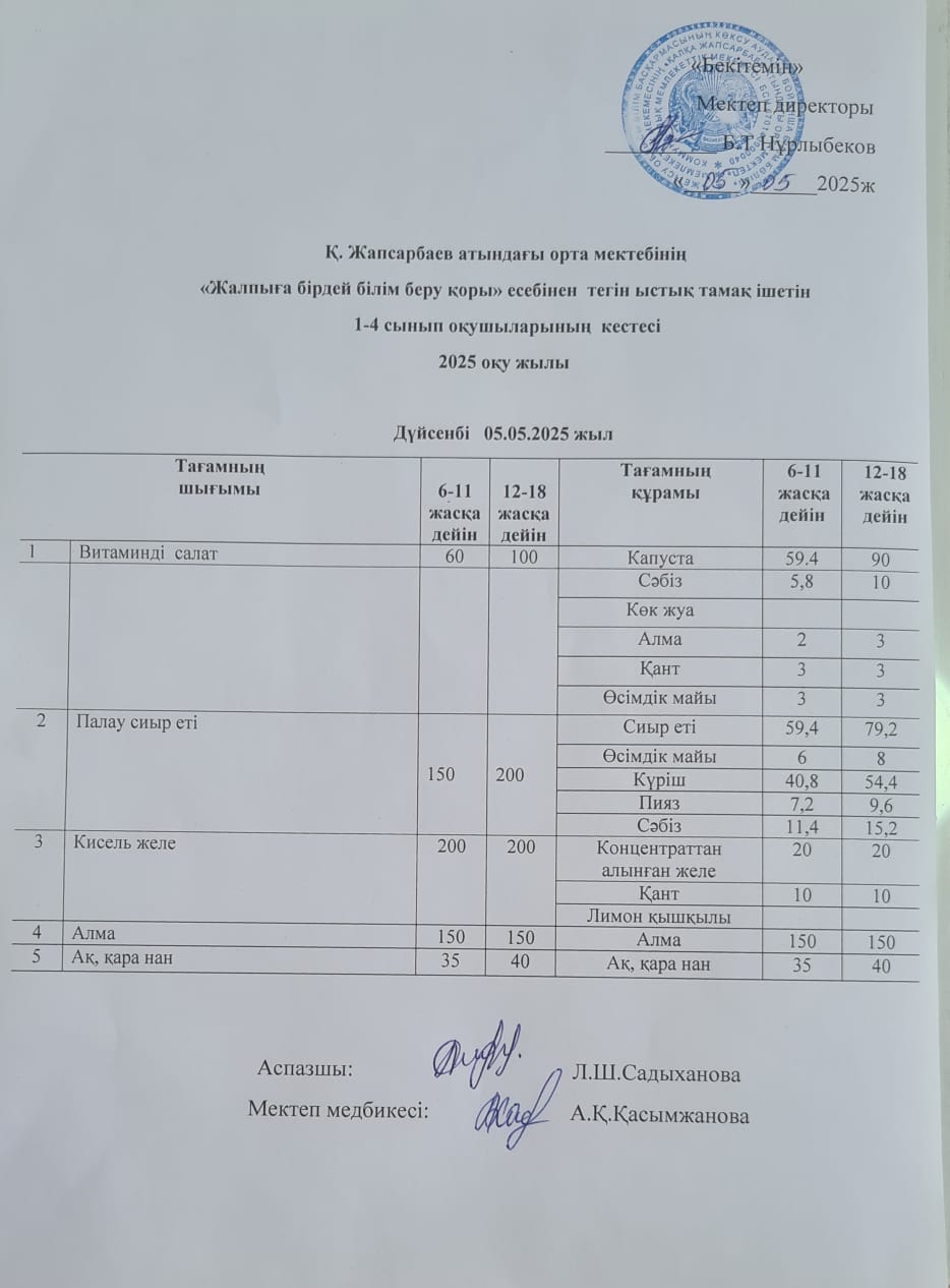 Ас мәзірі