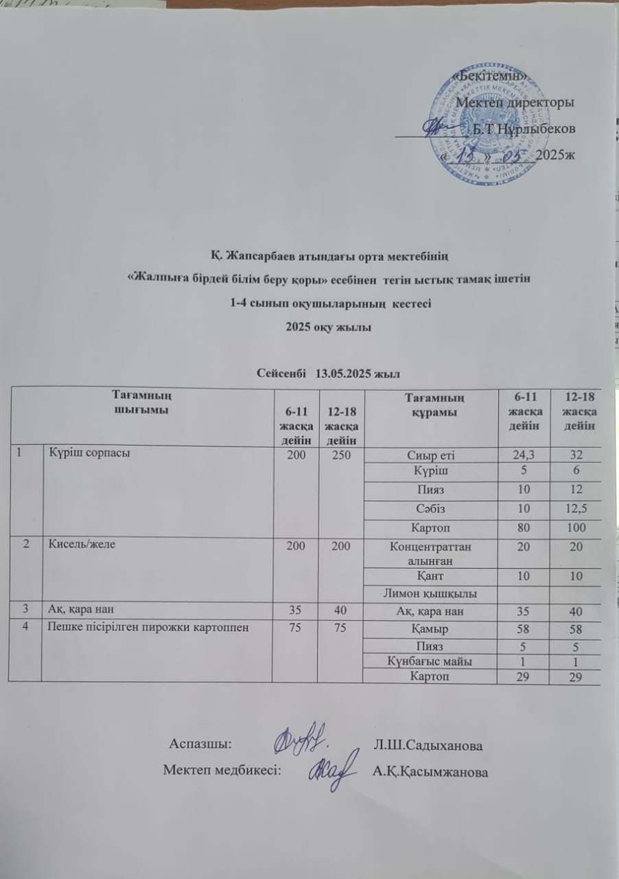 Ас мәзірі