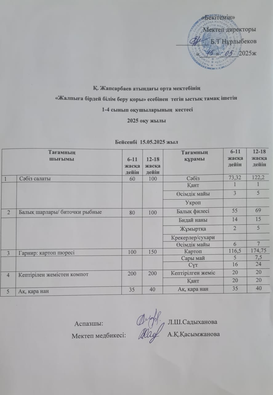 Ас мәзірі
