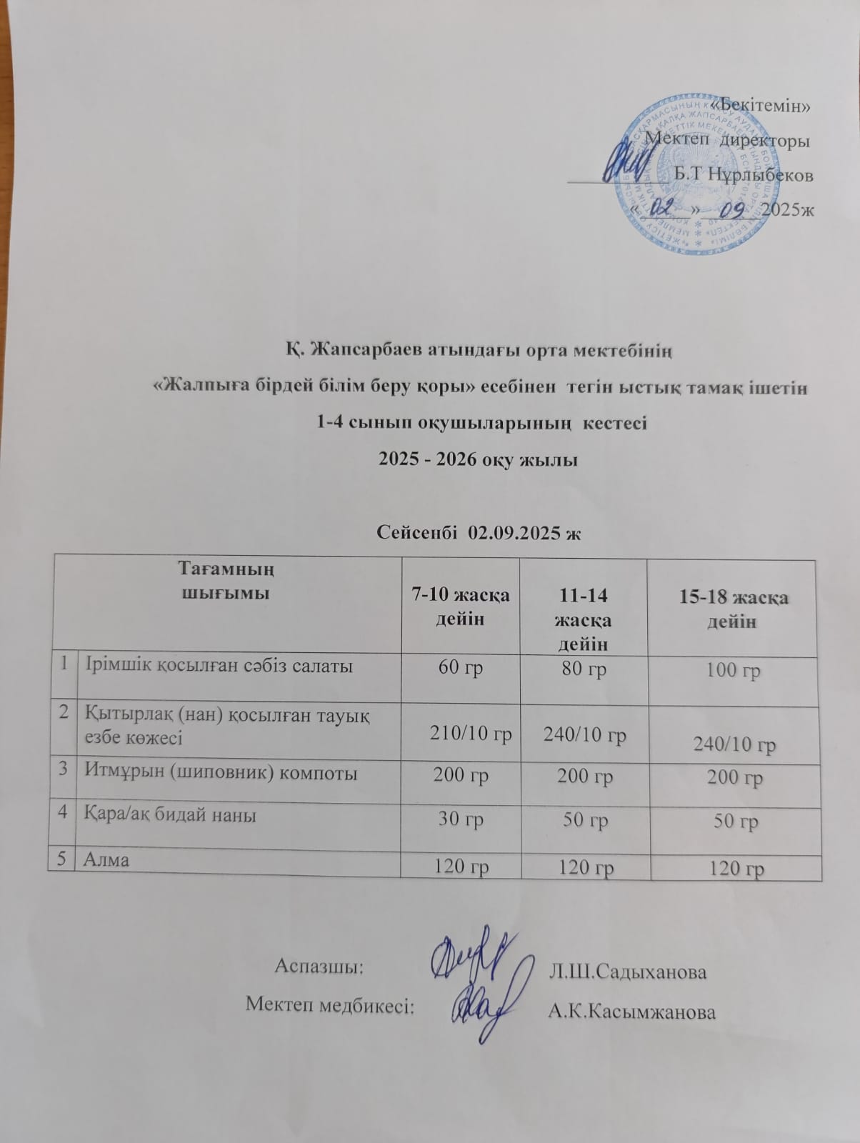 Ас мәзірі