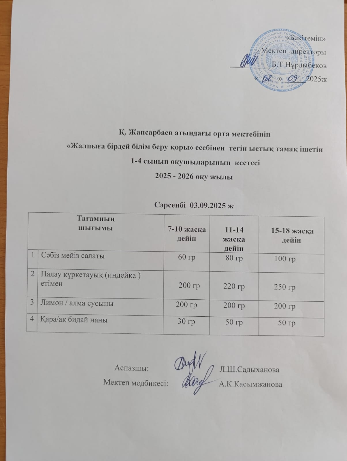 Ас мәзірі