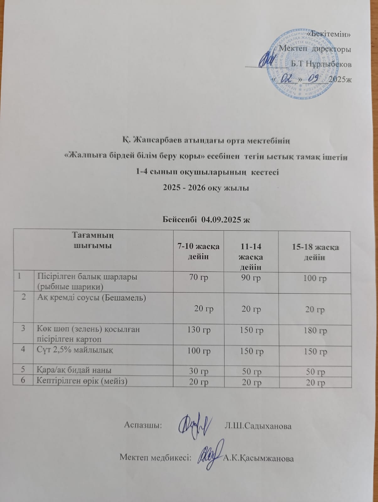 Ас мәзірі