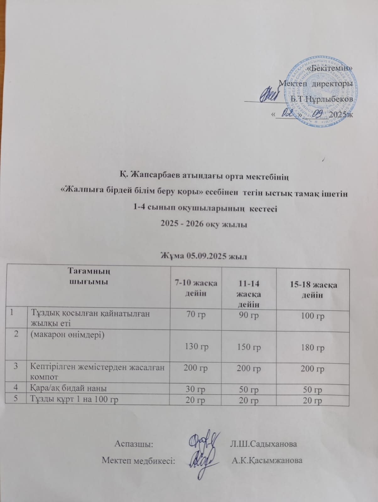 Ас мәзірі