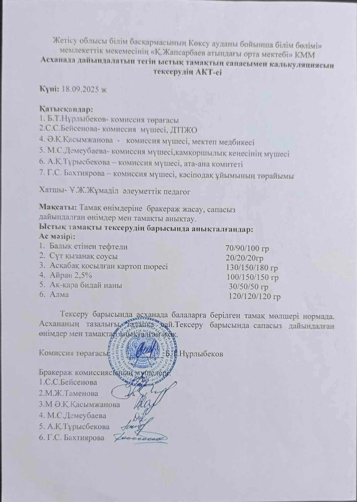 Асханада дайындалатын тегін ыстық тамақтың сапасымен калькуляциясын тексерудің АКТ-сі