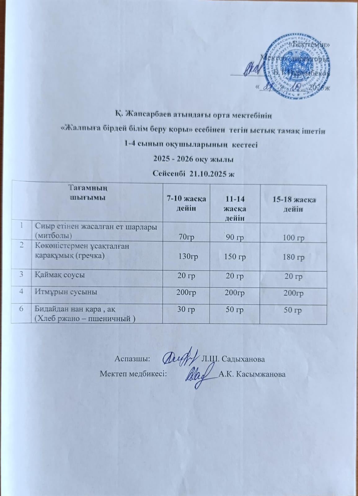 АС мәзірі