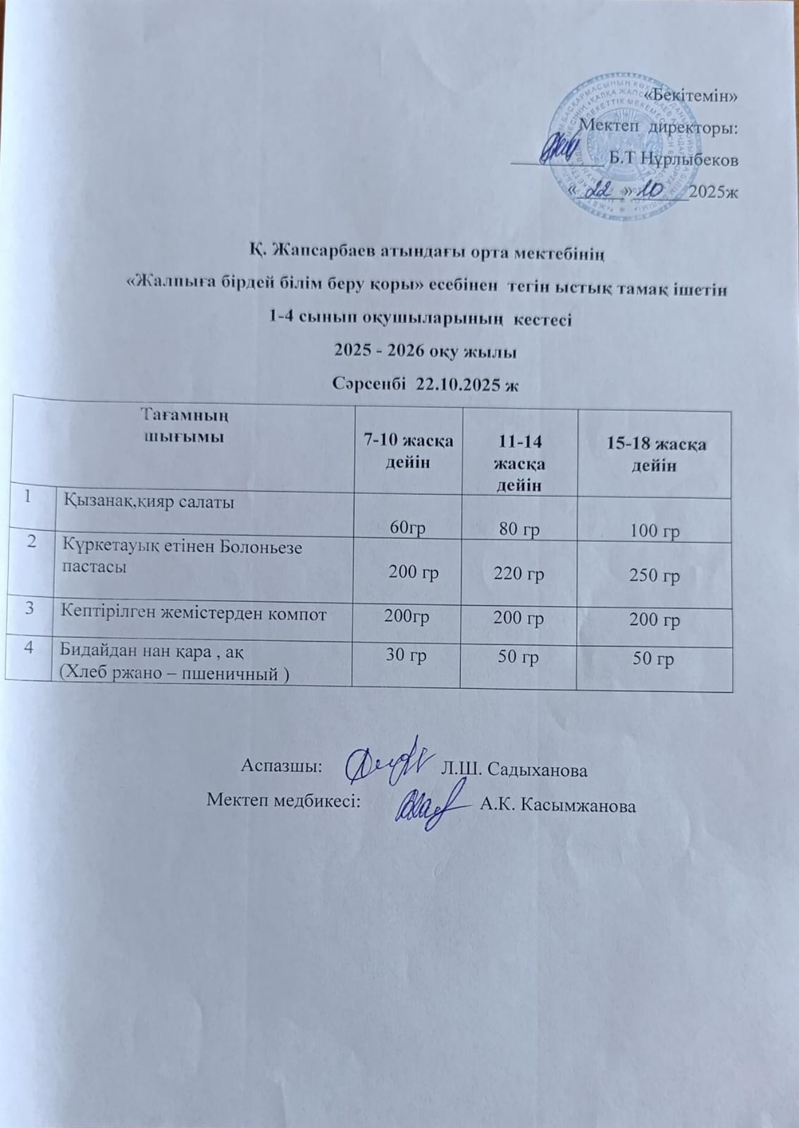 Ас мәзірі