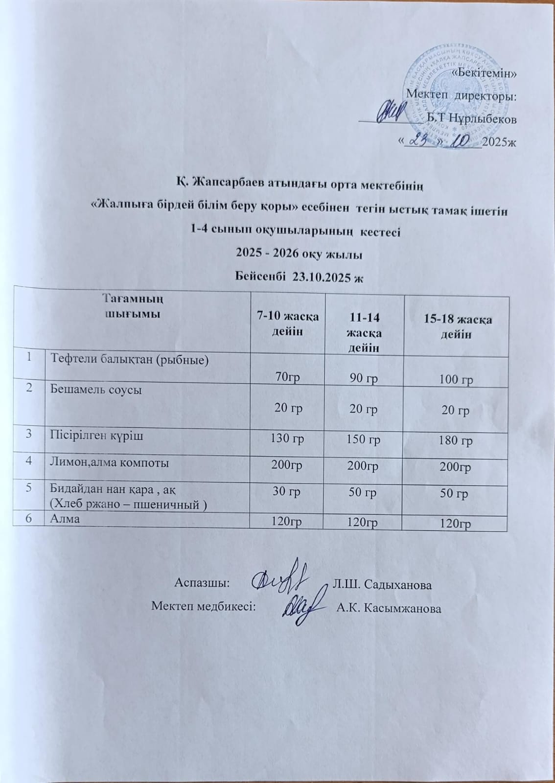 Ас мәзірі