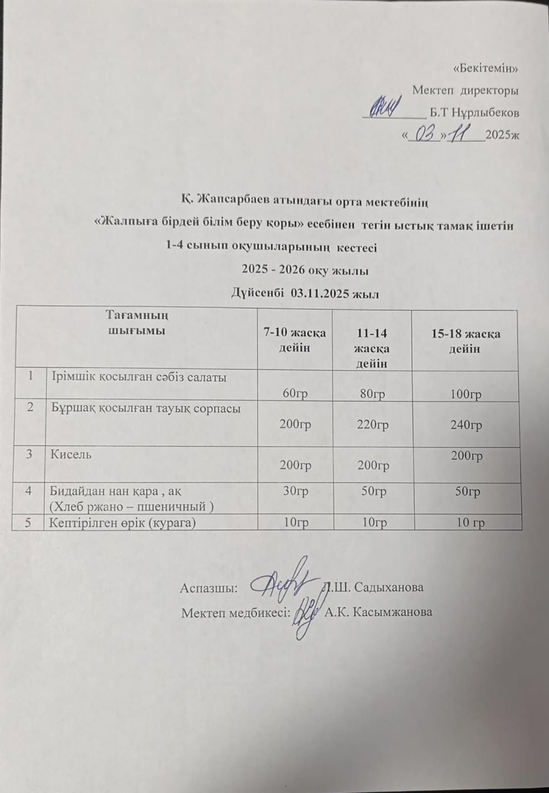 Ас мәзірі