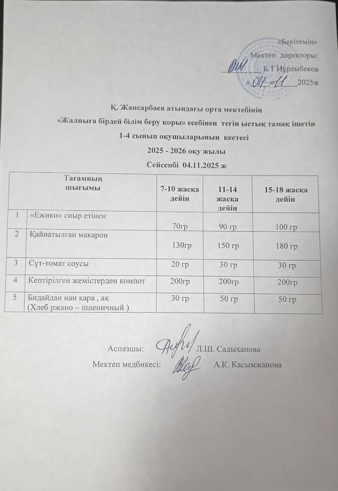 Ас мәзірі