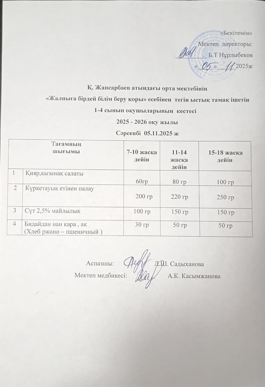 Ас мәзірі