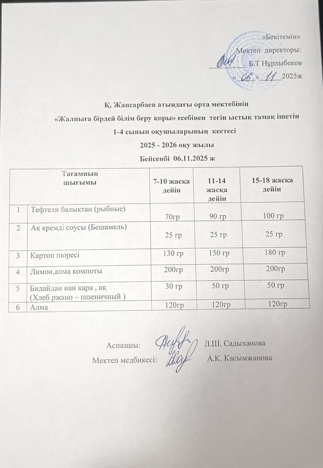Ас мәзірі