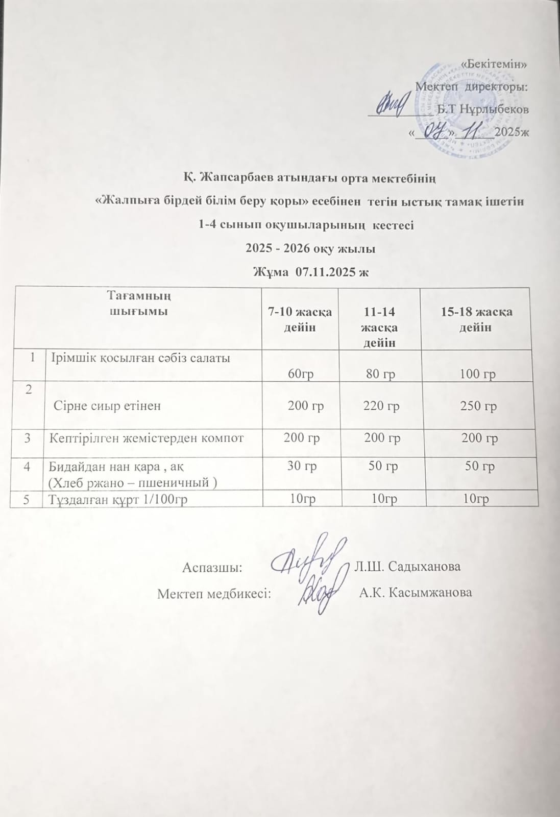 Ас мәзірі