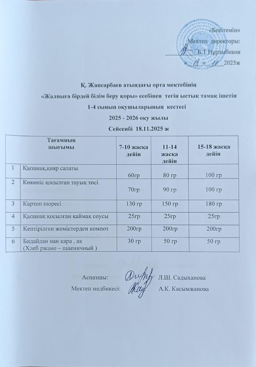 Ас мәзірі