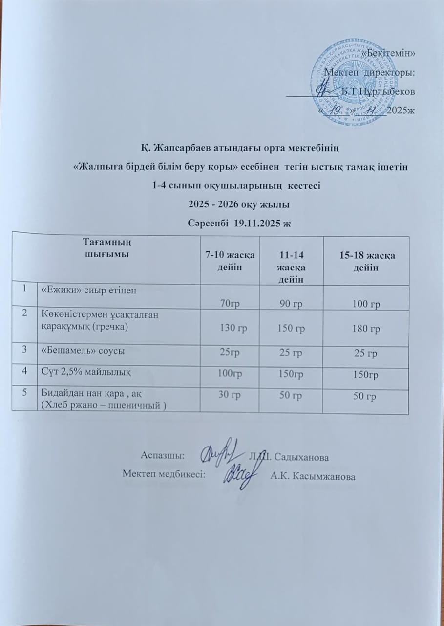 Ас мәзірі