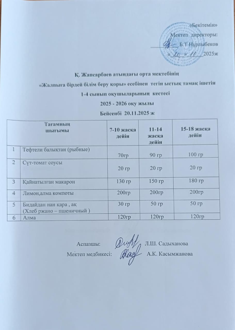Ас мәзірі